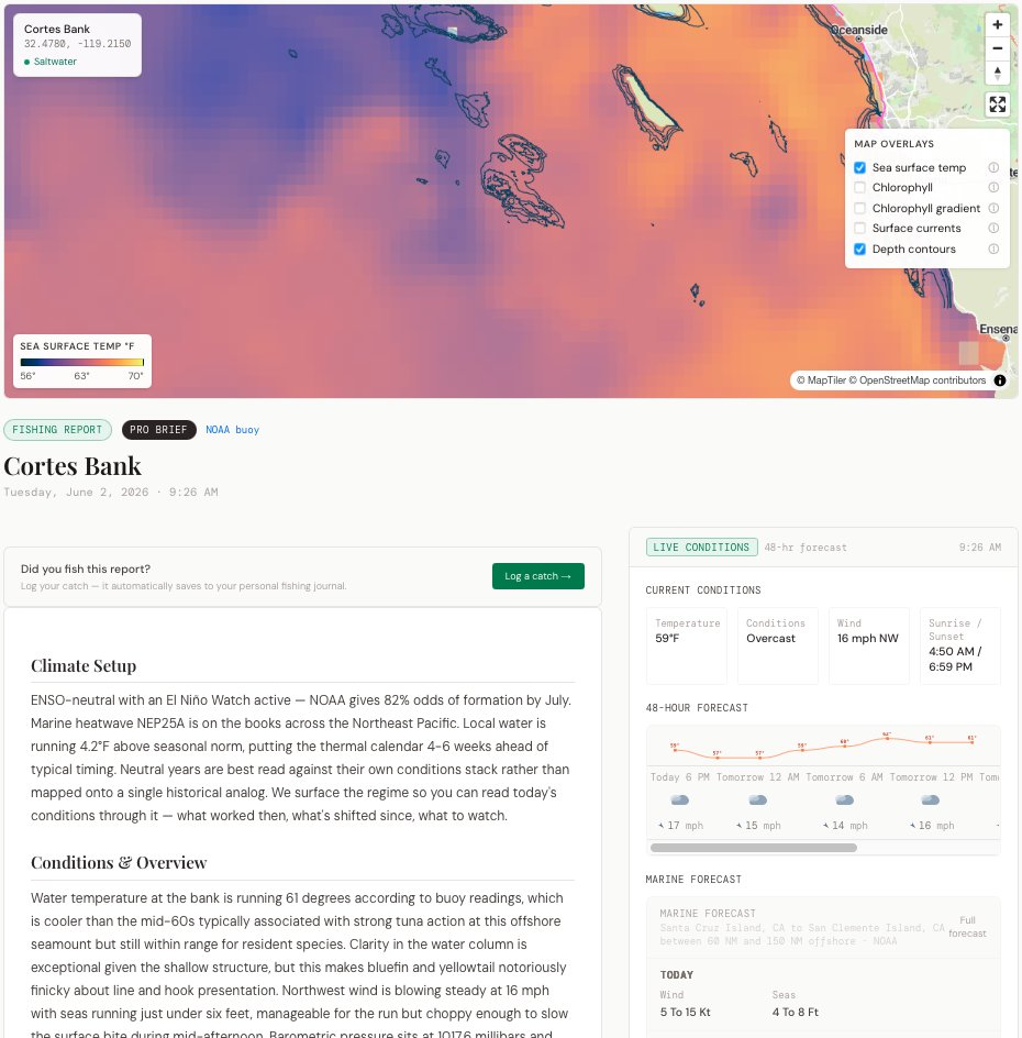 Sample report — SOCAL • OFFSHORE